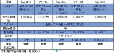 液压攻丝机