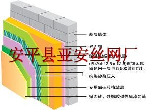 供电镀锌电焊网 热镀锌电焊网 镀锌丝网