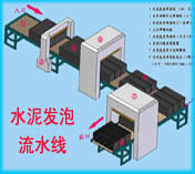 熱銷全自動水泥發(fā)泡保溫板設(shè)備 順昌設(shè)備