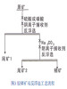 磷矿选矿设备制造厂家网站金泰12