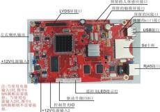 高清網絡廣告機板卡8901