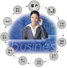 廣州海珠區(qū)美的空調(diào)維修技術(shù)部