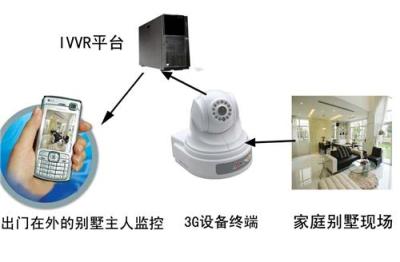 家庭安防报警系统哪里有-家庭报警器价格