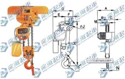 双速环链电动葫芦电力专用起重工具