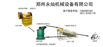 鹰潭石英砂生产线 陶粒破碎机 煤矿用制砂机