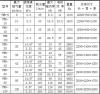 河北瓦斯抽放在线监控系统哪里质量最好