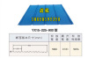 YX15-225-900波浪板彩钢波浪板彩钢板