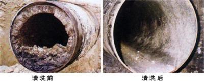朝阳区姚家园清洗下水道