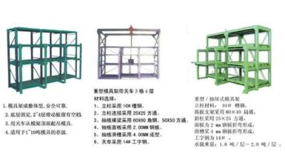 惠州货架 惠州模具货架