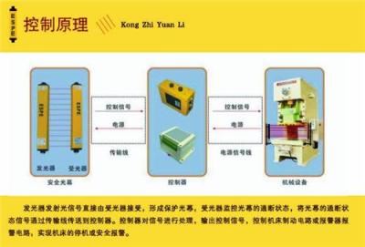 供应机床保护器 光电手护神 光电安全保护装置