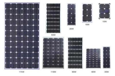 0.1-320W太阳能电池板 太阳能电池组件