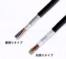 Dyden电线 Dyden电缆 机器人电缆