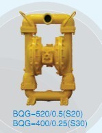 BQG矿用气动隔膜泵胜佰德BQG-375/0.5 S15