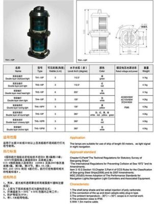 艳阳船用照明灯