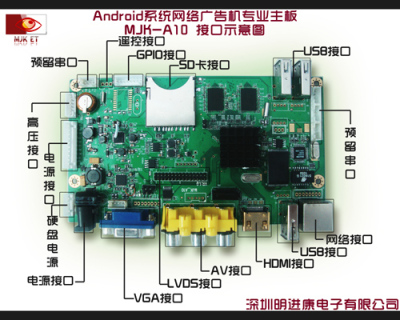 供应广告机主板供应 安卓广告机主板 板卡