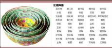 吉州窑瓷器市场鉴定吉州窑瓷器最高拍卖价位