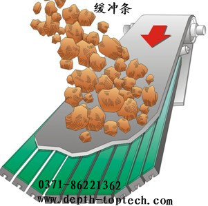 缓冲床 缓冲床厂家 缓冲床供应商