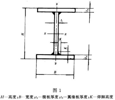 鄂爾多斯 型材 //16mn高頻焊接H型鋼 批發