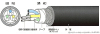 UL20276-SB高速移动电缆