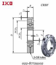 IKO轴承CRBH258AUU机械旋转部位的优选良方
