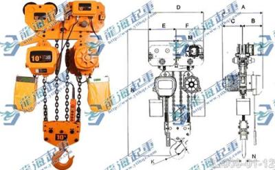 变频电动葫芦超凡特点及使用安装