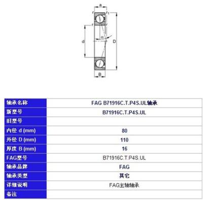 北京恩斯凯SKF轴承BFSB 353325/HA3现货