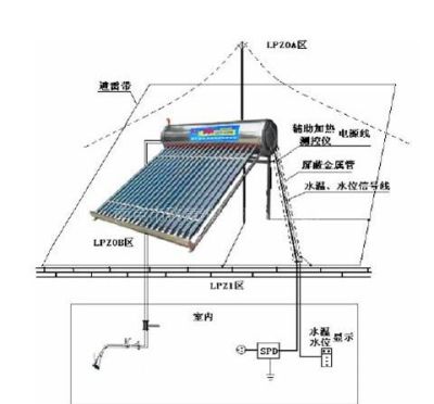 塘沽区皇明太阳能售后维修