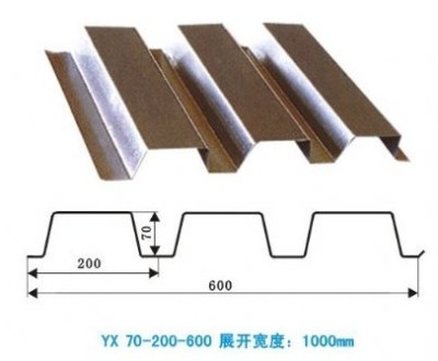 江西楼承板 江西楼承板价格