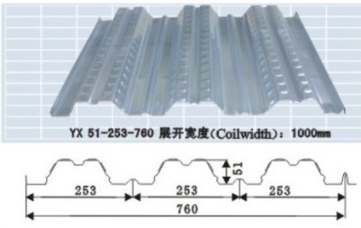 河南楼承板报价 河南楼承板图集